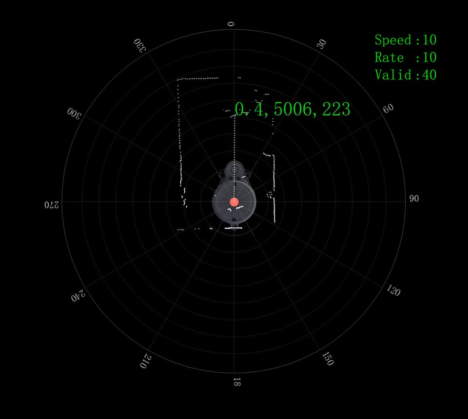 LD Robot LD14P D200 Lidar 360° Omnidirectional 0-8m