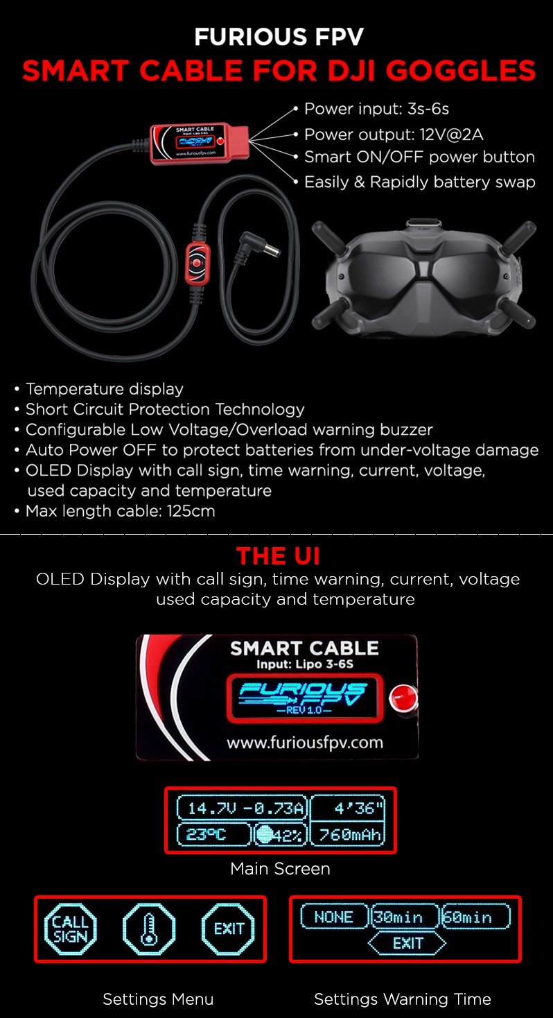 FuriousFPV - Smart Cable for DJI Goggles