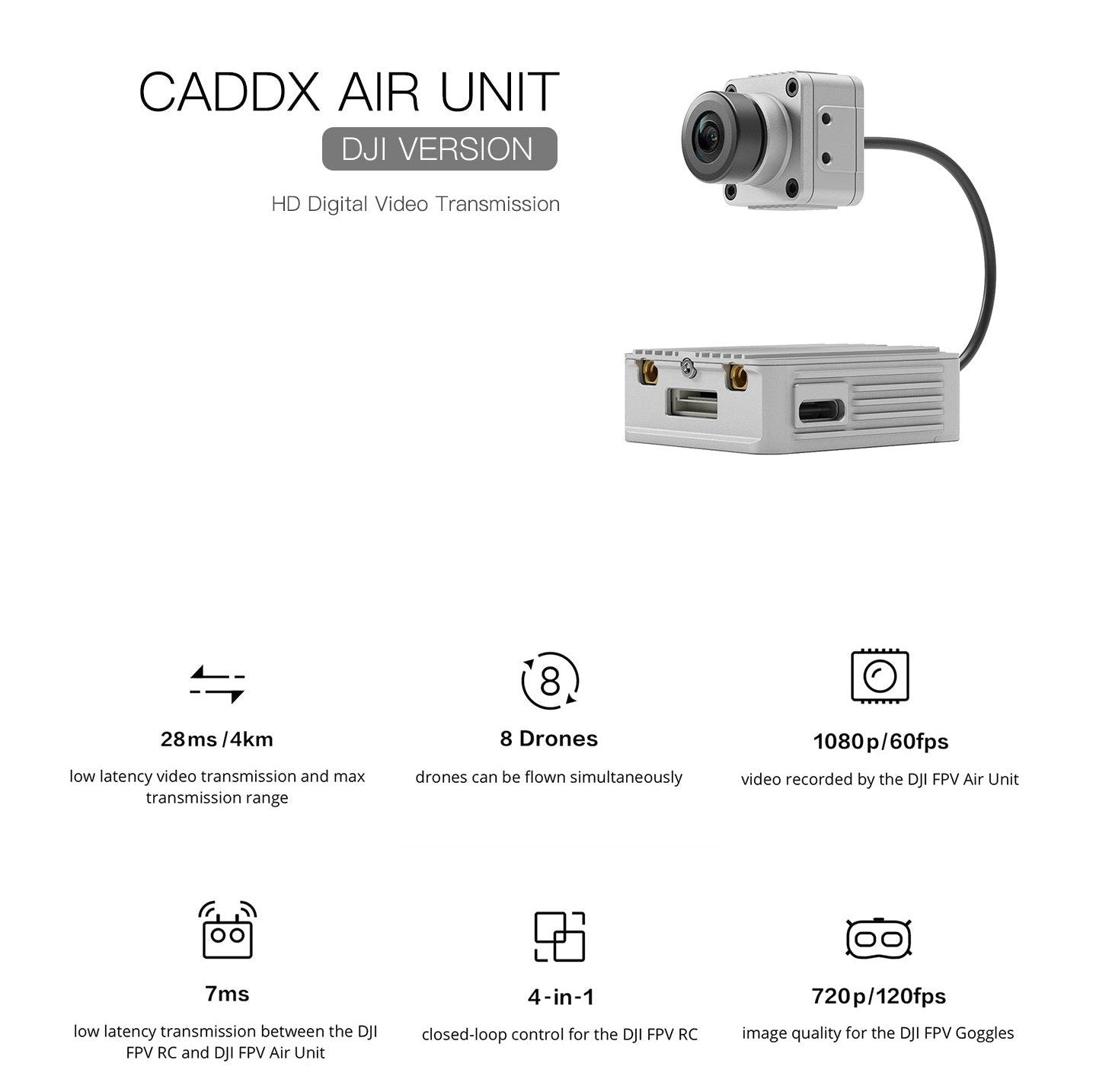 DJI Air Unit HD FPV w/ DJI FPV Camera