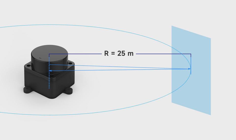 LD Robot STL27L DTOF Lidar 360° Omnidirectional 0-25m