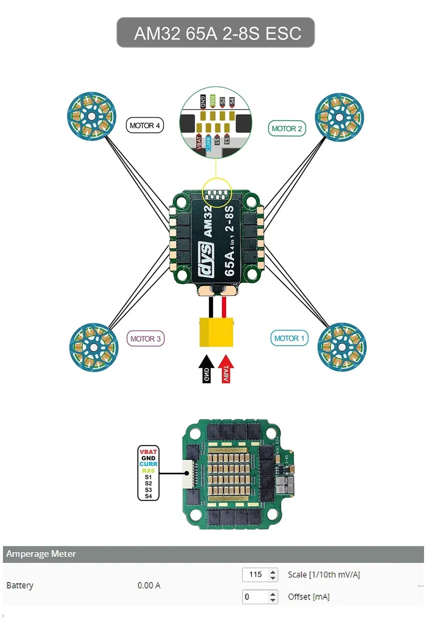 DYS 65A 2-8S AM32 4in1 ESC