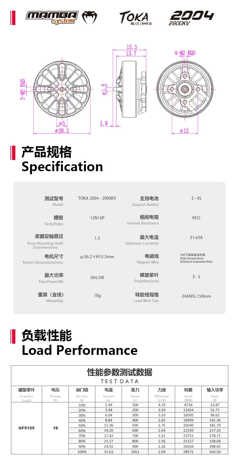 Diatone Mamba Toka 2004 Brushless Motor (1700Kv, 2900Kv)