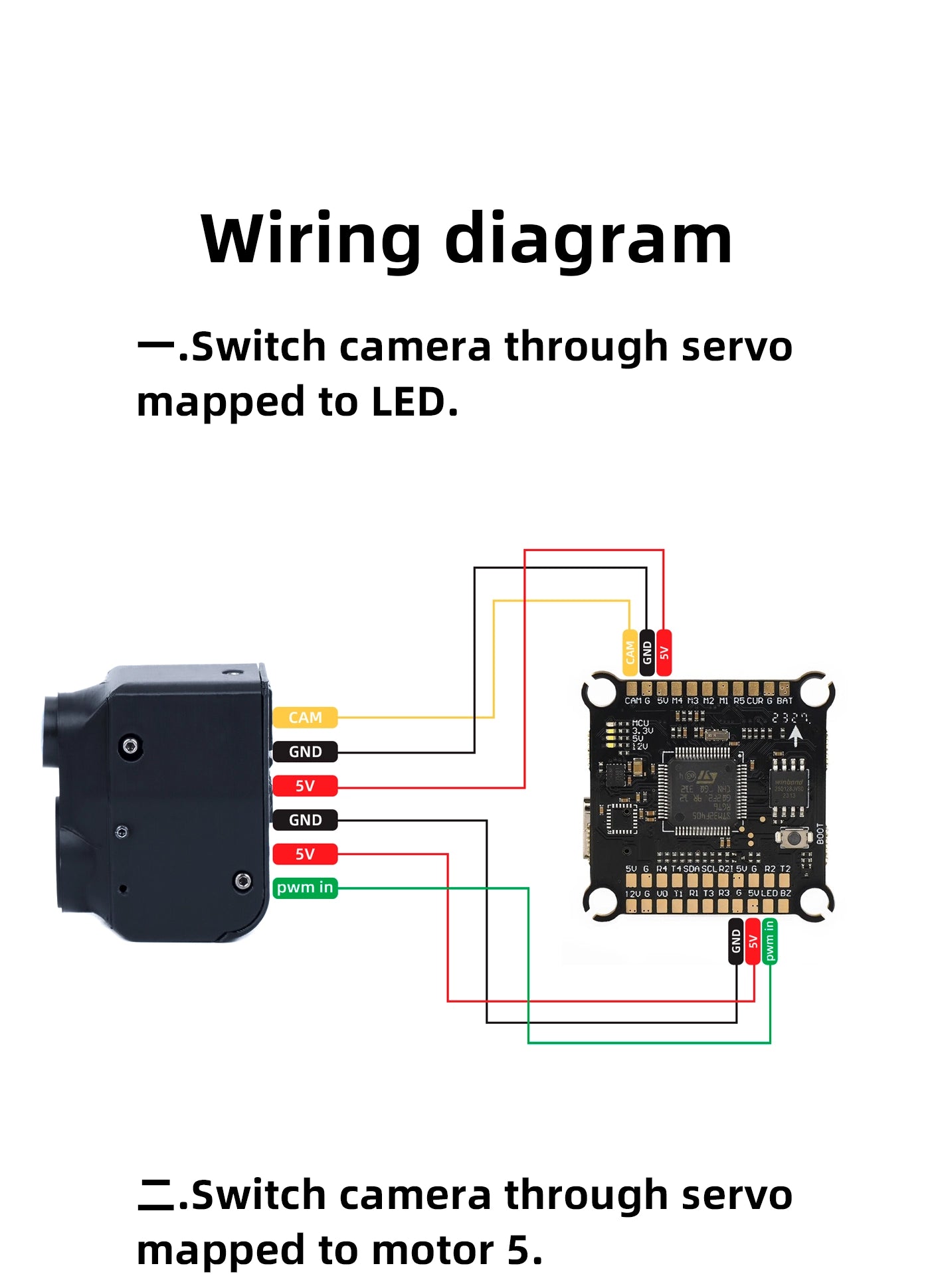 Axis Flying Dual Thermal Imaging FPV Camera 256×192