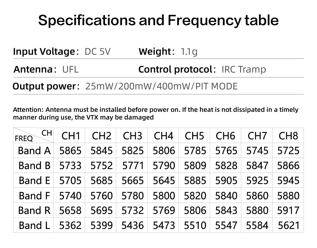 GEPRC RAD Tiny 5.8G 400mW VTX
