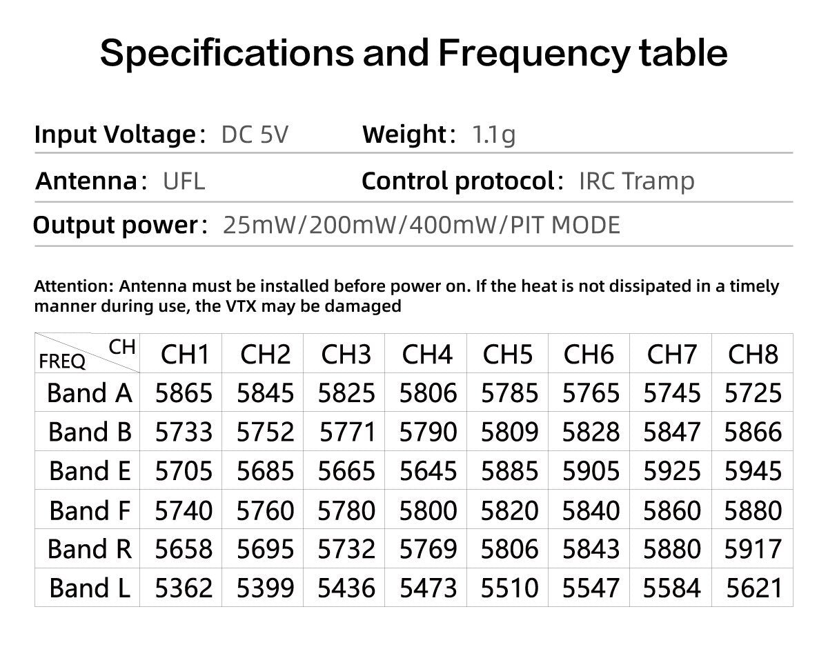 GEPRC RAD Tiny 5.8G 400mW VTX