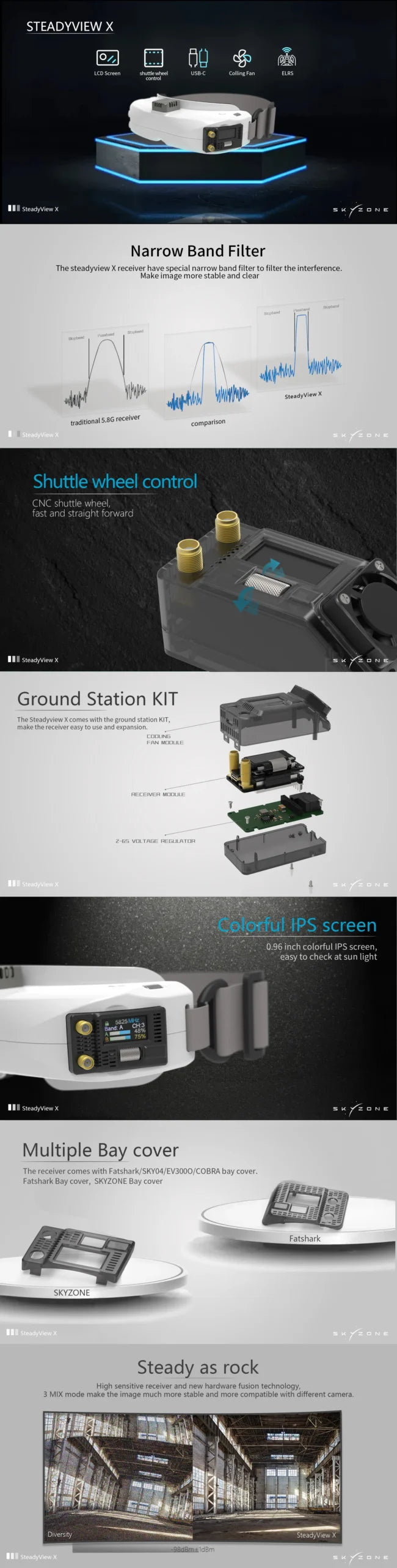 SkyZone SteadyView X Receiver Module (ELRS Backpack)