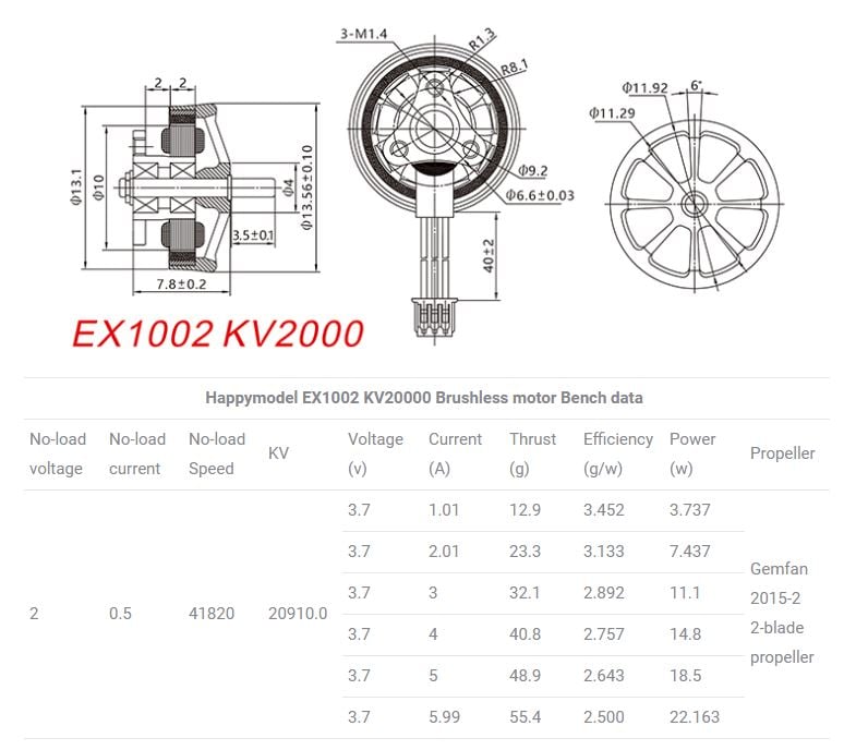 Happymodel EX1002 / RS1002 20000kV Unibell Brushless Motor for Moblite7 HD