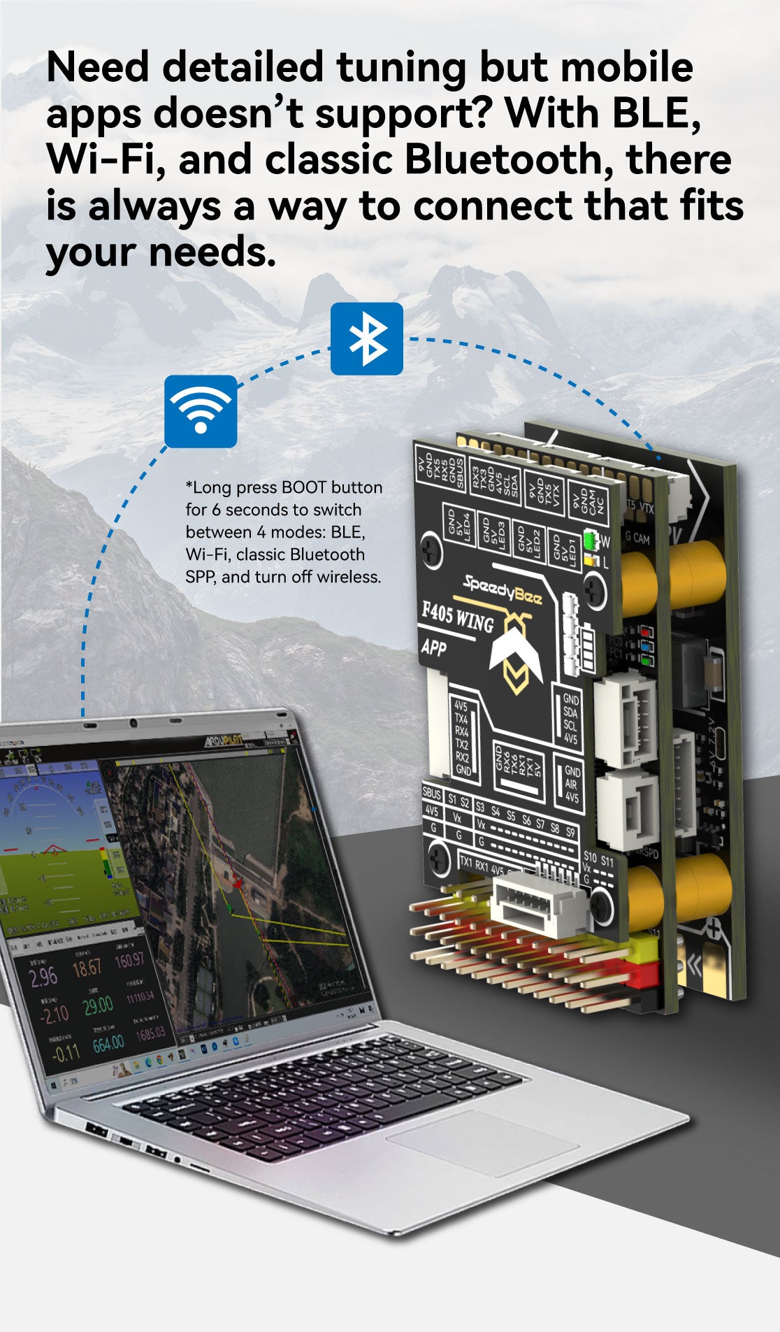 SpeedyBee F405 WING APP Fixed Wing Flight Controller