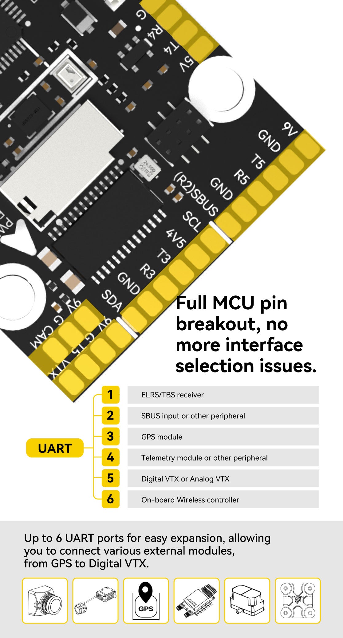 SpeedyBee F405 WING APP Fixed Wing Flight Controller