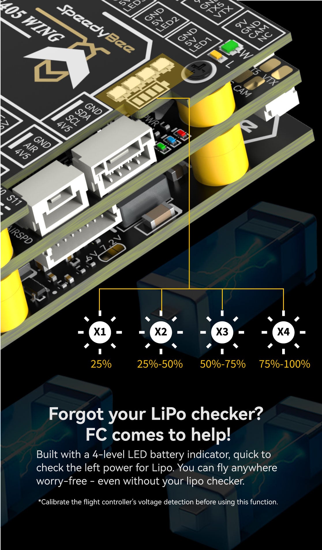 SpeedyBee F405 WING APP Fixed Wing Flight Controller