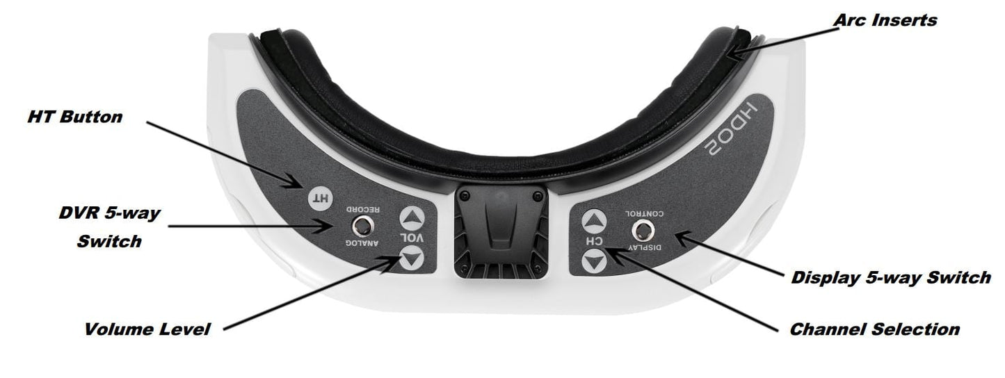 Fat Shark Dominator HDO 2.1 FPV Goggles