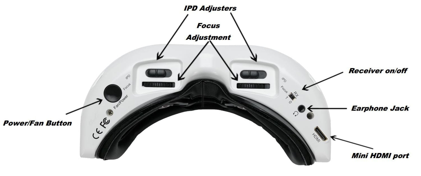 Fat Shark Dominator HDO 2.1 FPV Goggles