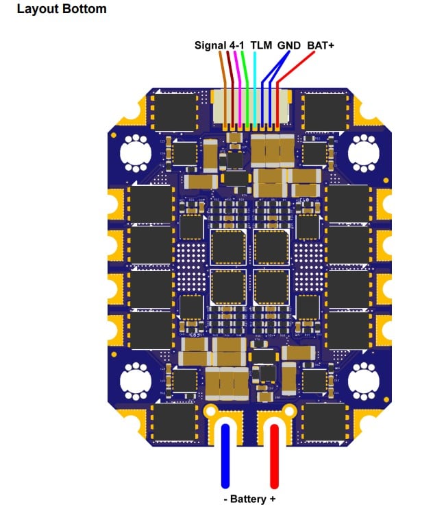 Fettec FETtec ESC 4in1 65A (3-6S)