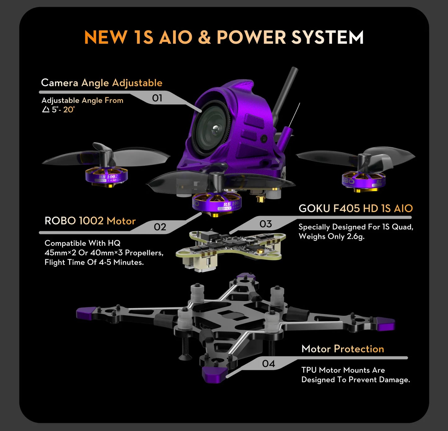 Firefly18 1S Nano Baby V3 Tiny Drone O4