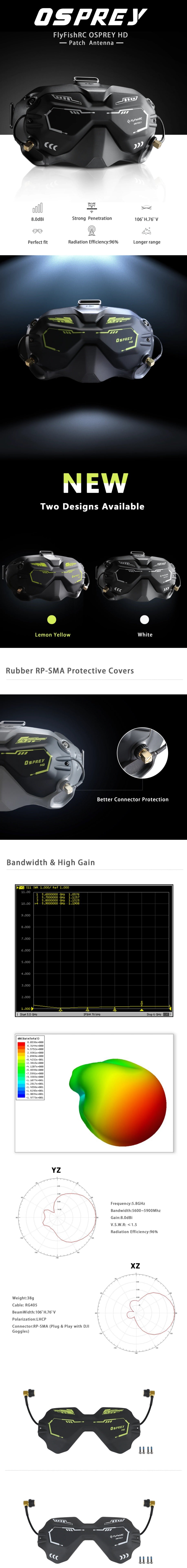 FlyFish Osprey HD Patch Visor Antenna