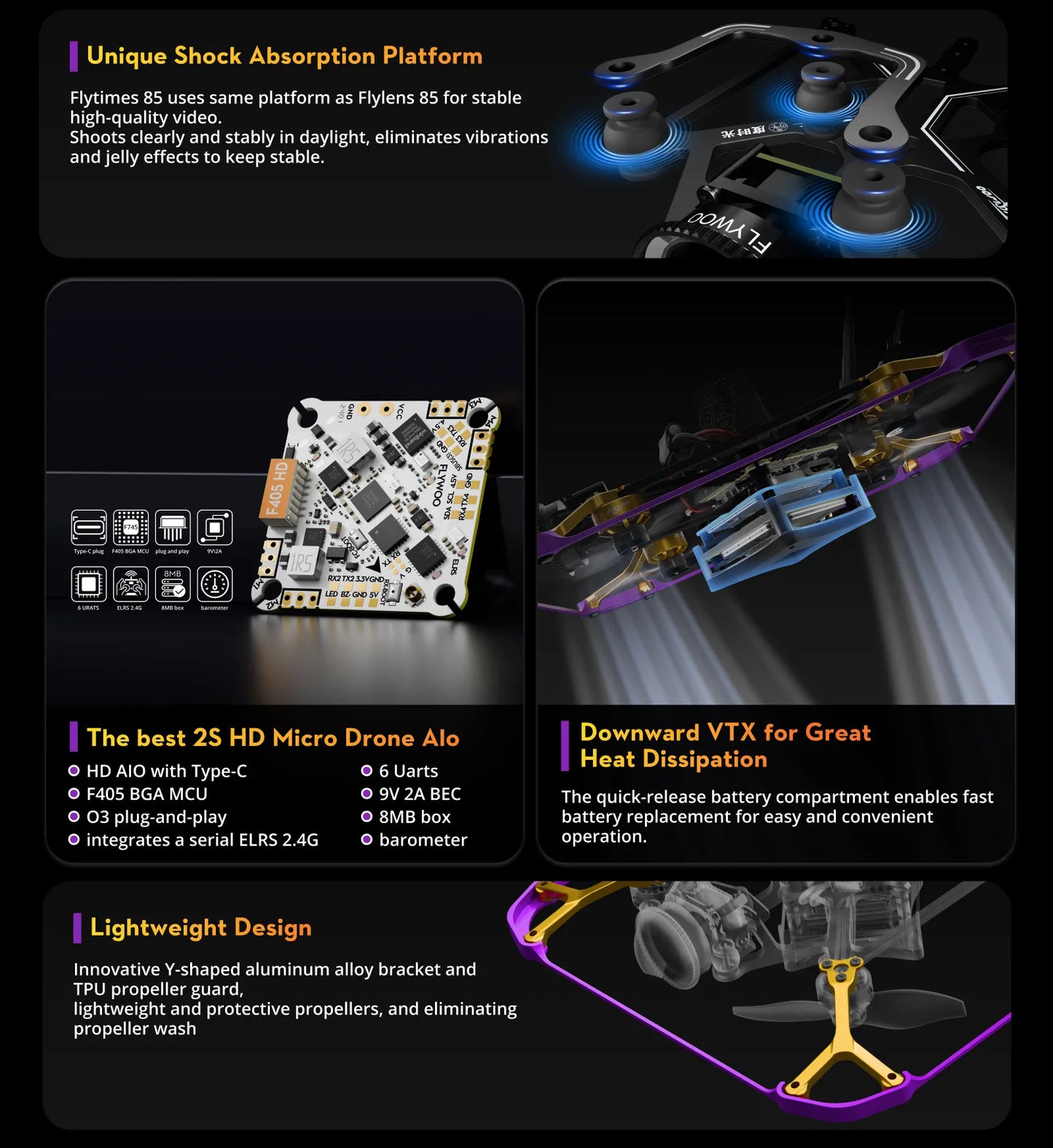 Flytimes 85 HD O3Lite / O4 Lite 2S Micro Drone
