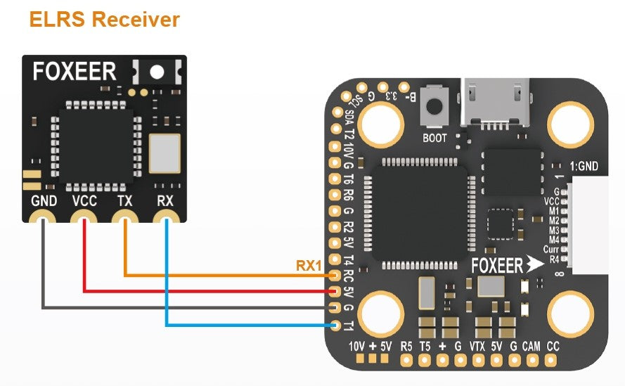 Foxeer ELRS Lite 2.4G Receiver