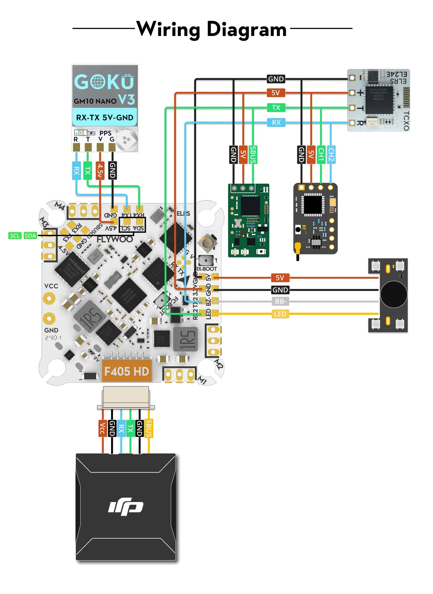 GOKU F405 HD 1-2S 12A ELRS AIO V2 (MPU6000)
