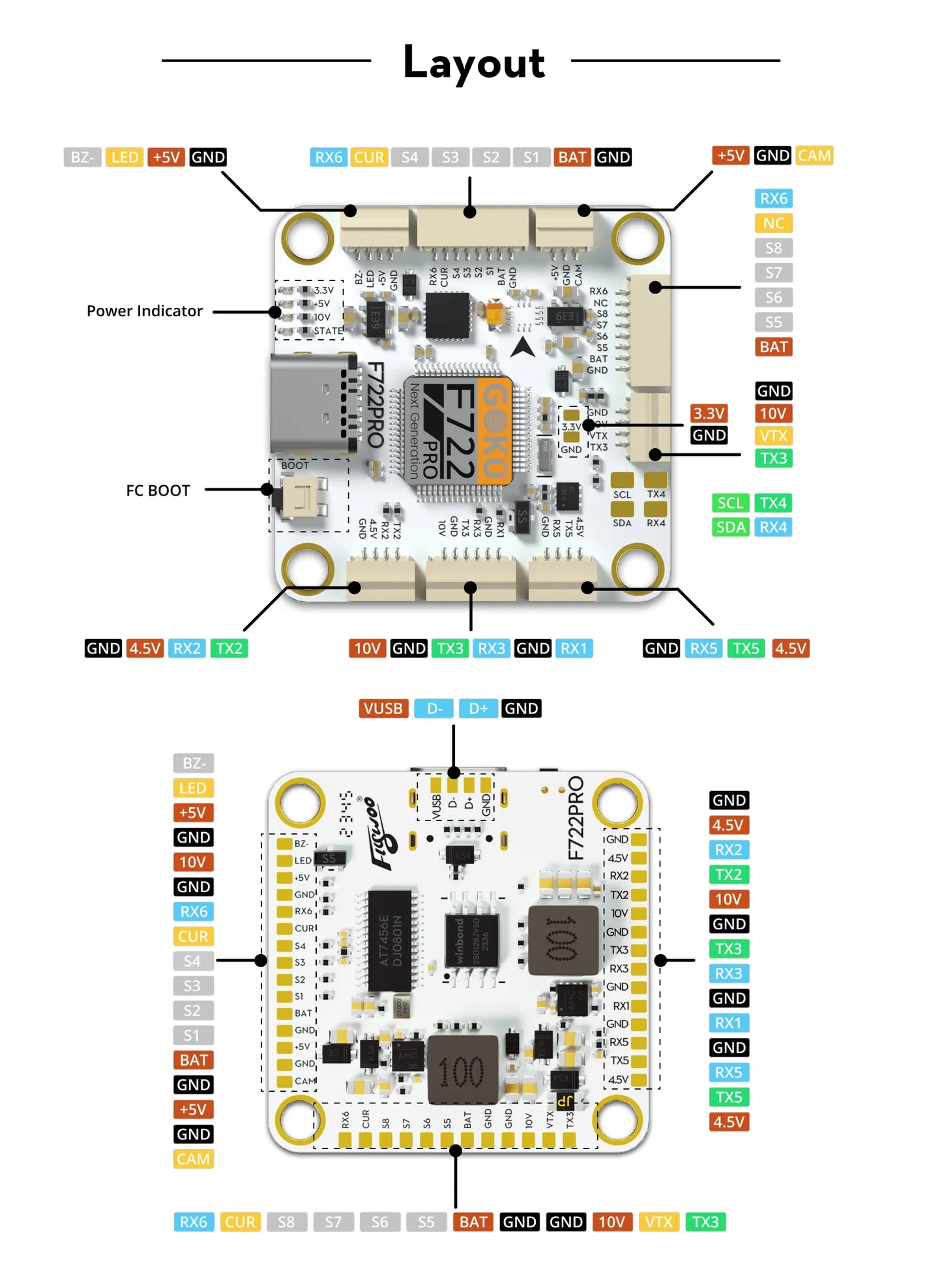 Flywoo GOKU F722 Pro V2 55A AM32 32-Bit Stack