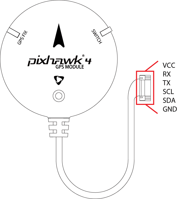 HolyBro Ublox NEO-M8N 2nd GPS