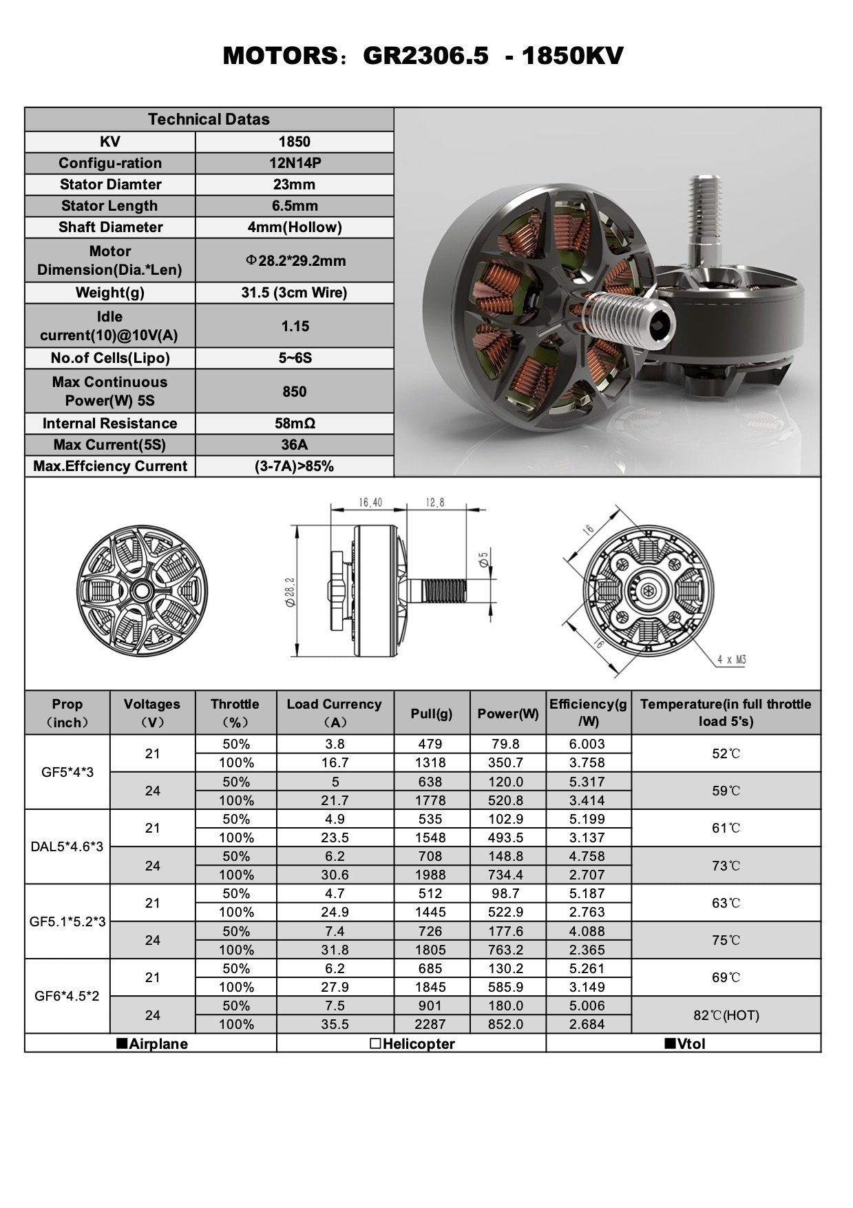 GepRC GR2306.5 (1850kV,2450kV) Motors