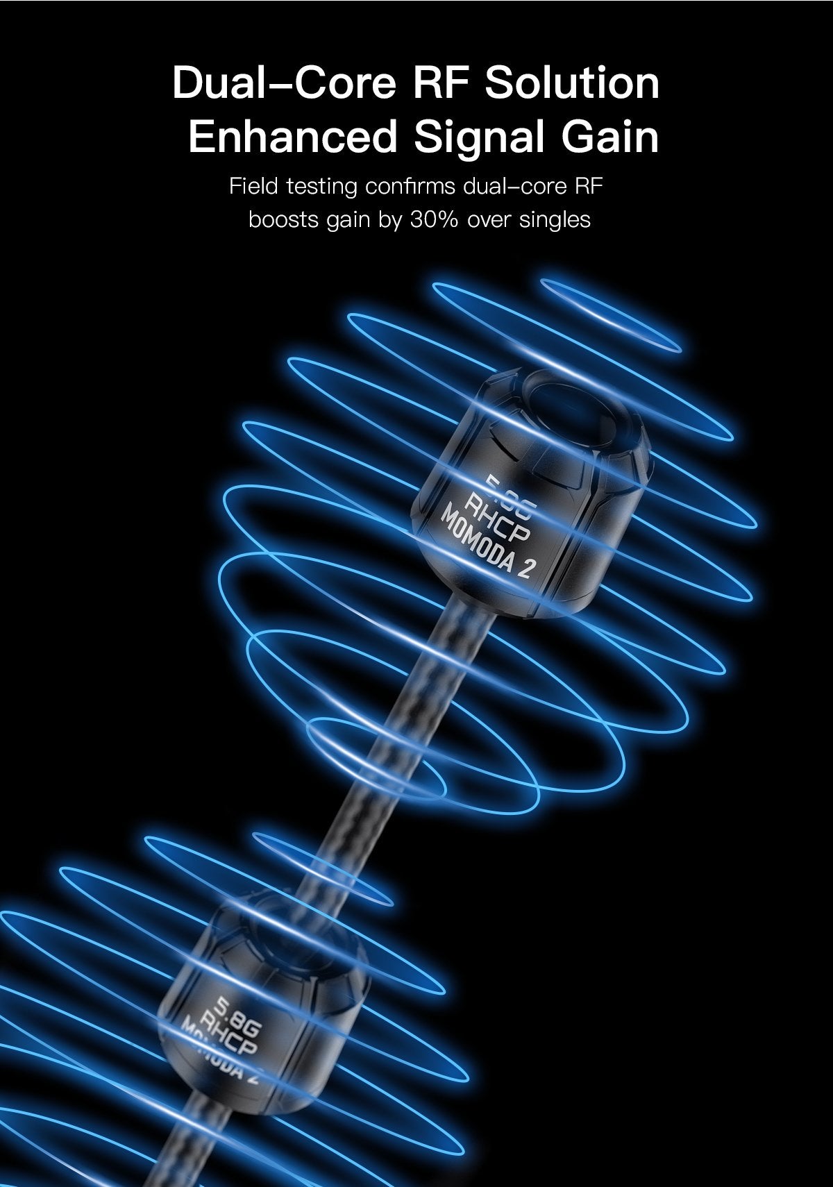 GepRC Momoda2 5.8G RHCP Dual Antenna