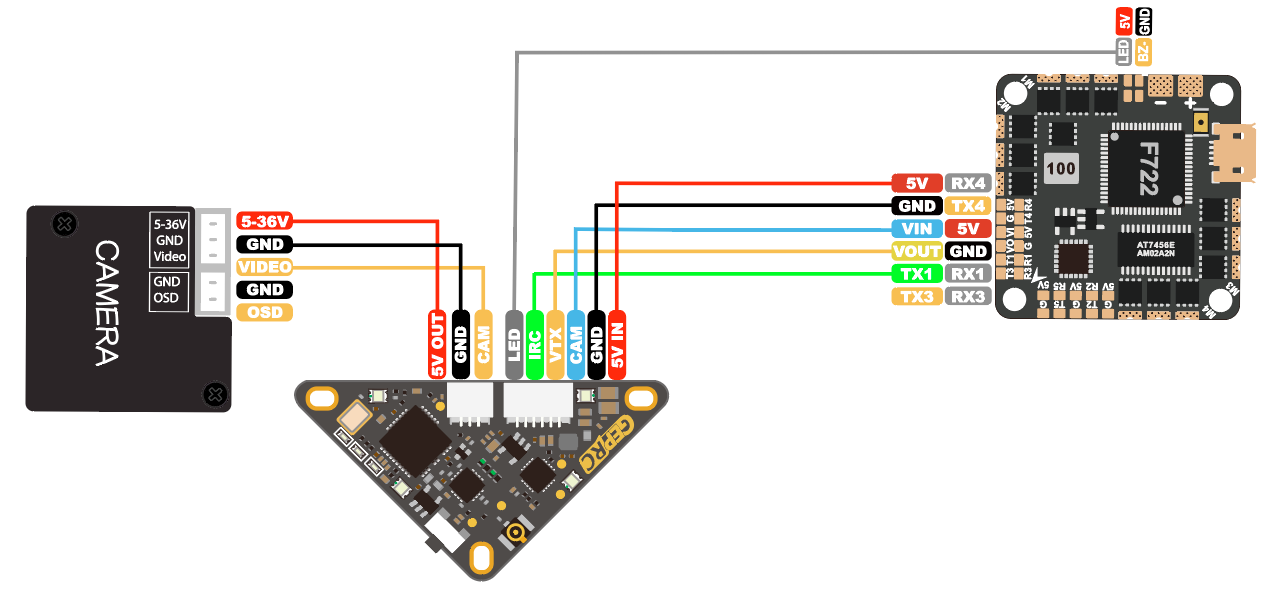 GEPRC Rad Whoop 5.8GHz VTX (25mm)