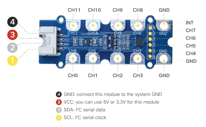 Grove - 12 Key Capacitive I2C Touch Sensor V3