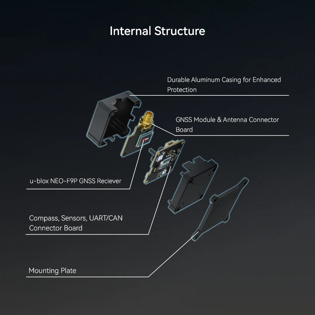 H-RTK NEO-F9P w/ Vertical Array Patch Antenna