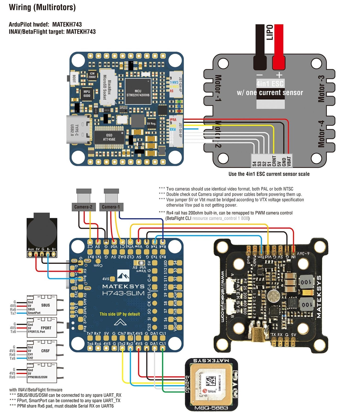 Matek H743-SLIM V3 Flight Controller