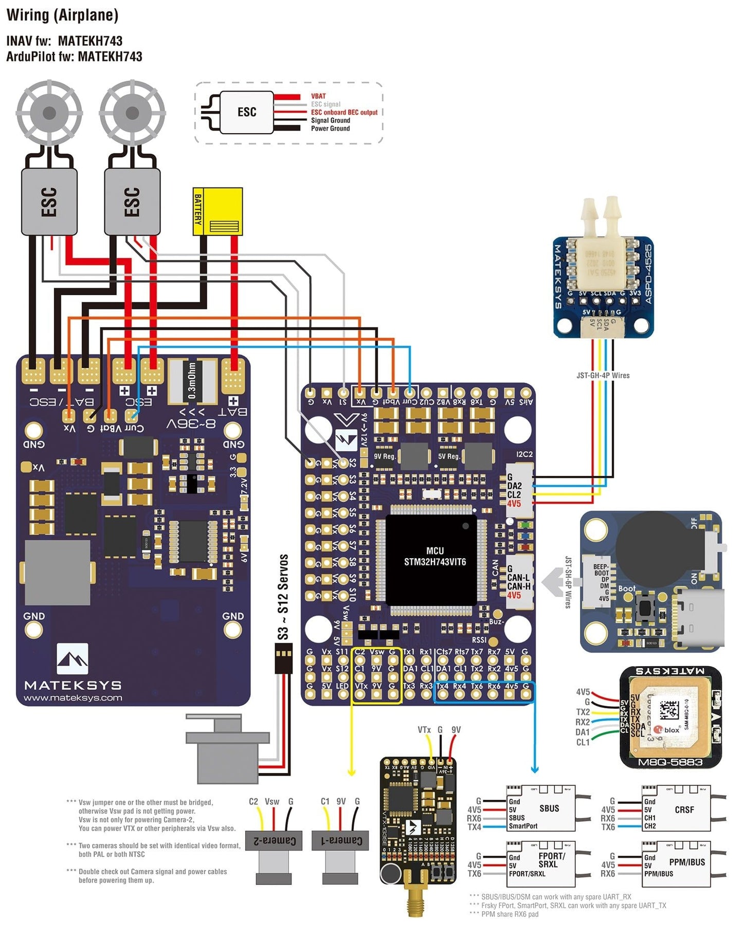Matek H743 Wing V3 Ardupilot Flight Controller