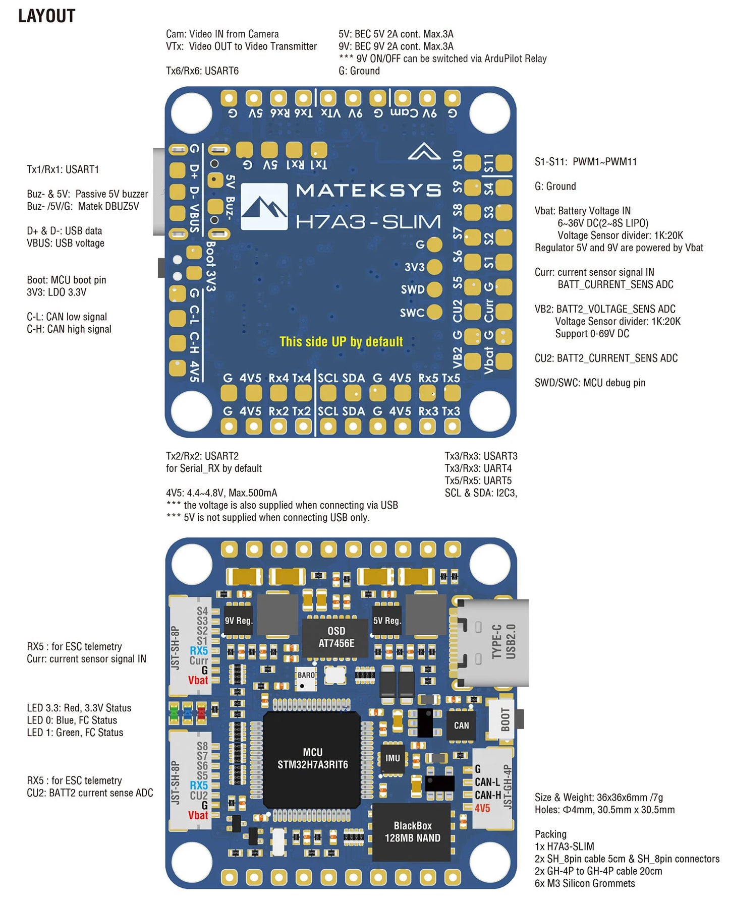 Matek H7A3-SLIM Flight Controller
