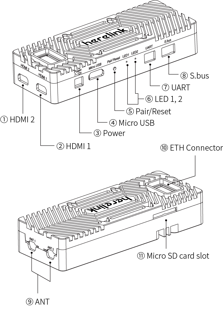 Herelink Air Unit Kit w/ Antenna