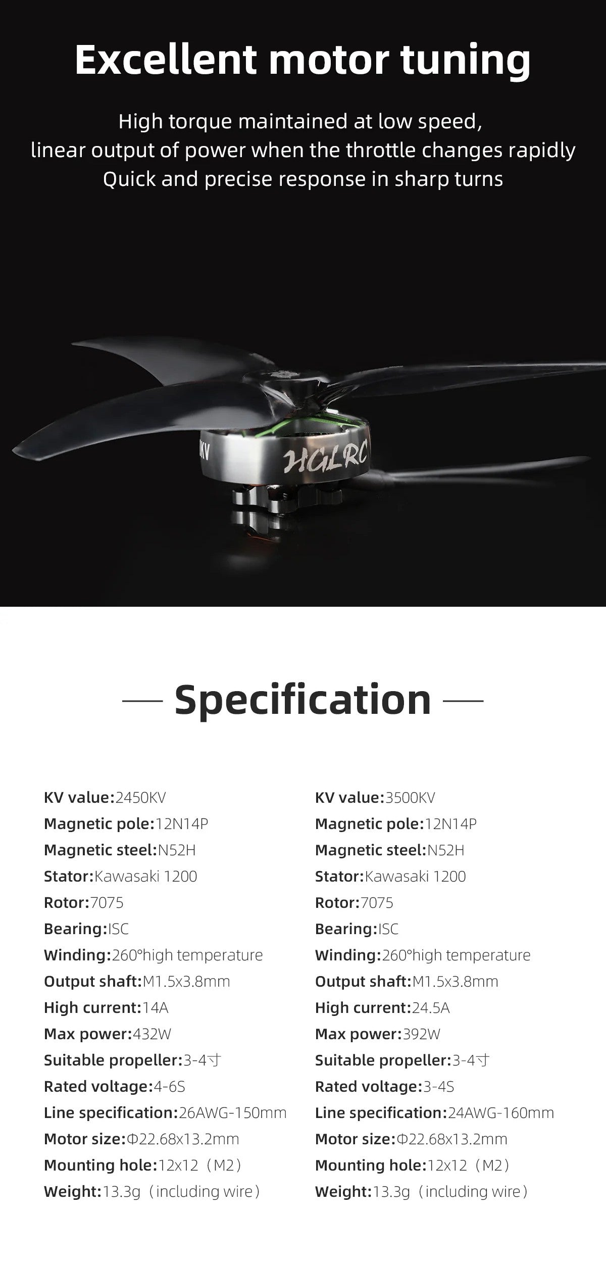HGLRC Specter 1804-2450KV Brushless Motor