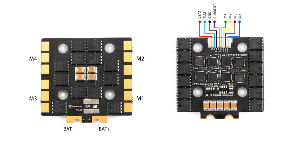 HolyBro Tekko32 F4 BigFET 50A ESC - Mini 20x20