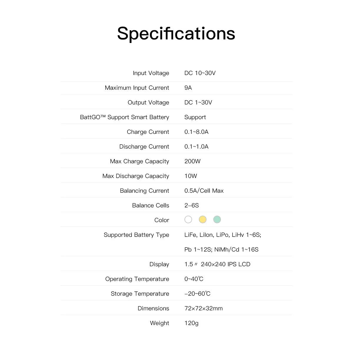 ISDT Q6 Nano 200W DC Charger