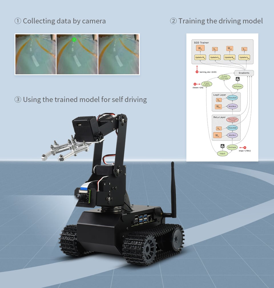 JETANK AI Kit Accessories, AI Tracked Mobile Robot, AI Vision Robot, Based on Jetson Nano