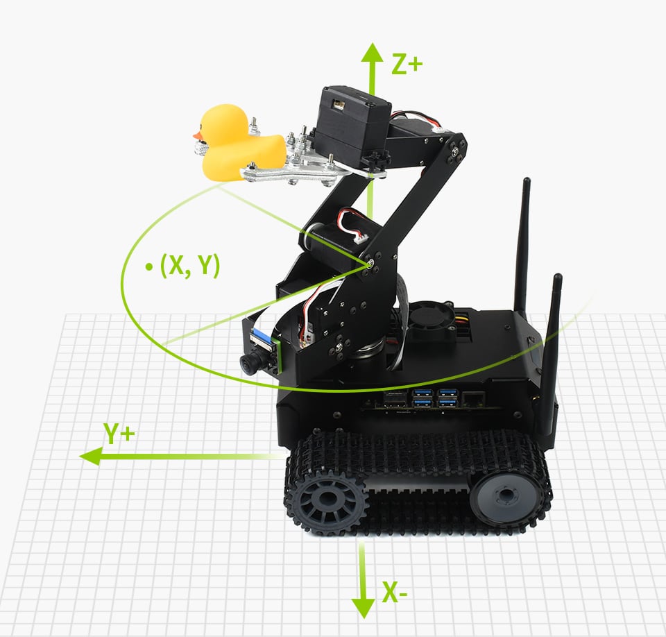 JETANK AI Kit Accessories, AI Tracked Mobile Robot, AI Vision Robot, Based on Jetson Nano