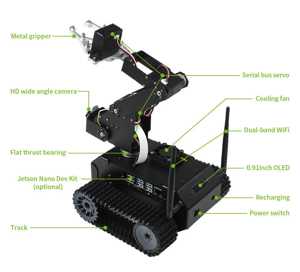 JETANK AI Kit Accessories, AI Tracked Mobile Robot, AI Vision Robot, Based on Jetson Nano
