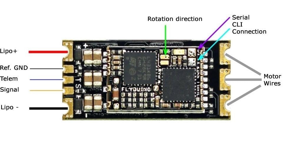 KISS 25A (40A limit) 32bit ESC (2-5S)