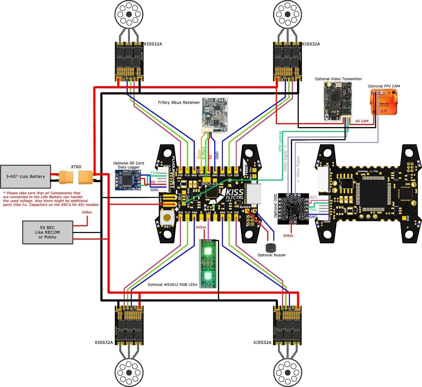 KISS FC V2 - 32bit Flight Controller