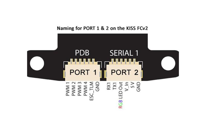 Mr Steele Alien PDB Kit for Kiss with OSD and Mic