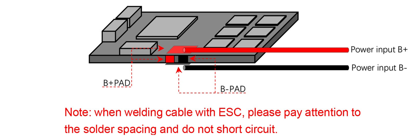 Kotleta20 CAN bus BLDC ESC for Pixhawk