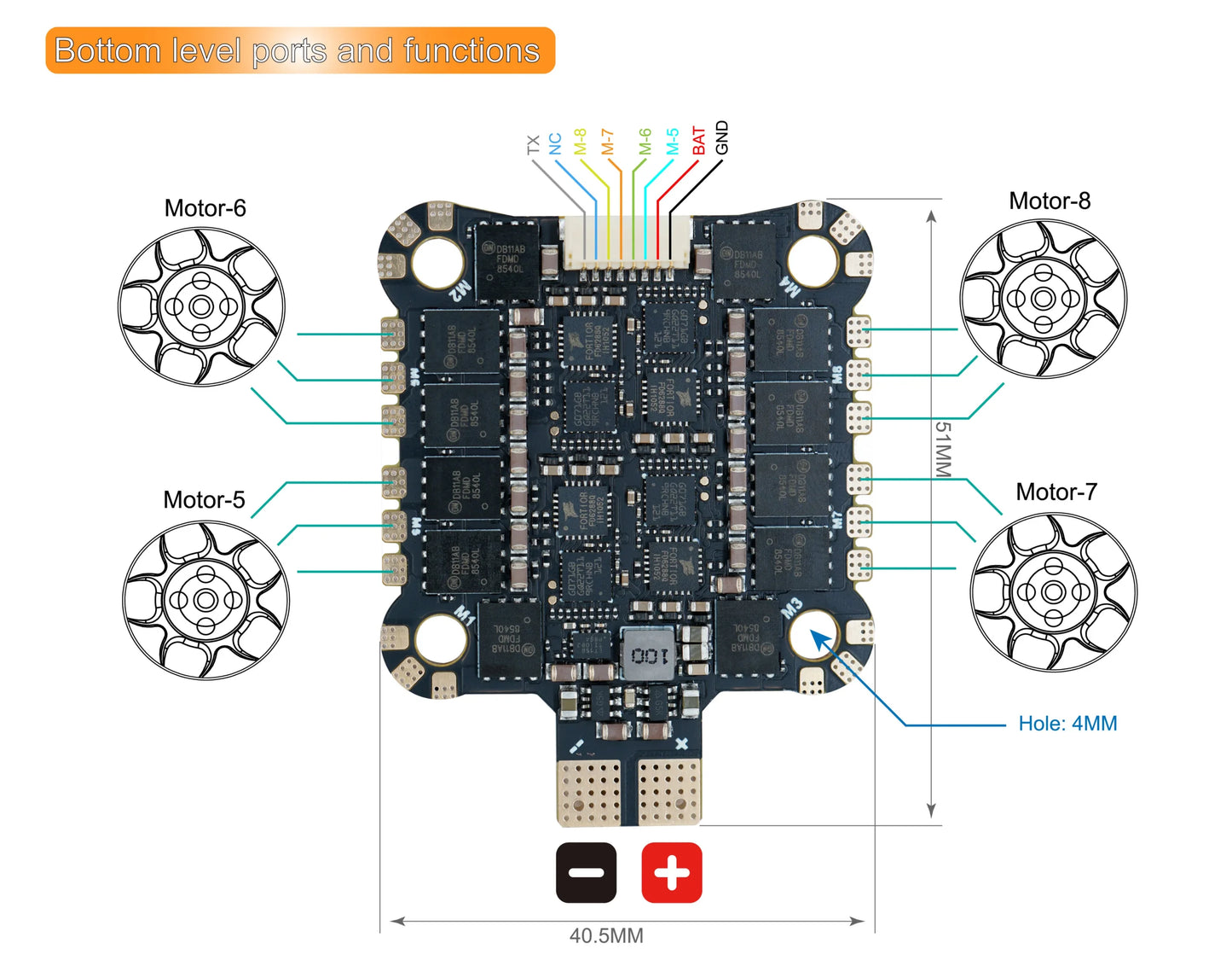 NeutronRC X-CLASS 50A 8in1