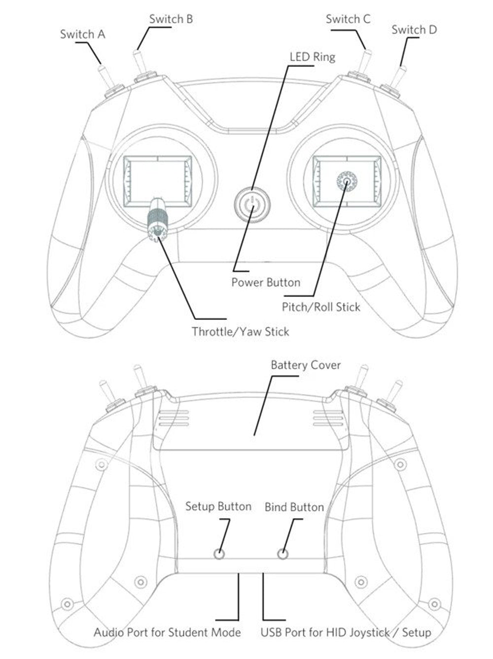 BetaFPV LiteRadio 2 SE Transmitter (ELRS or Frsky D8/D16)