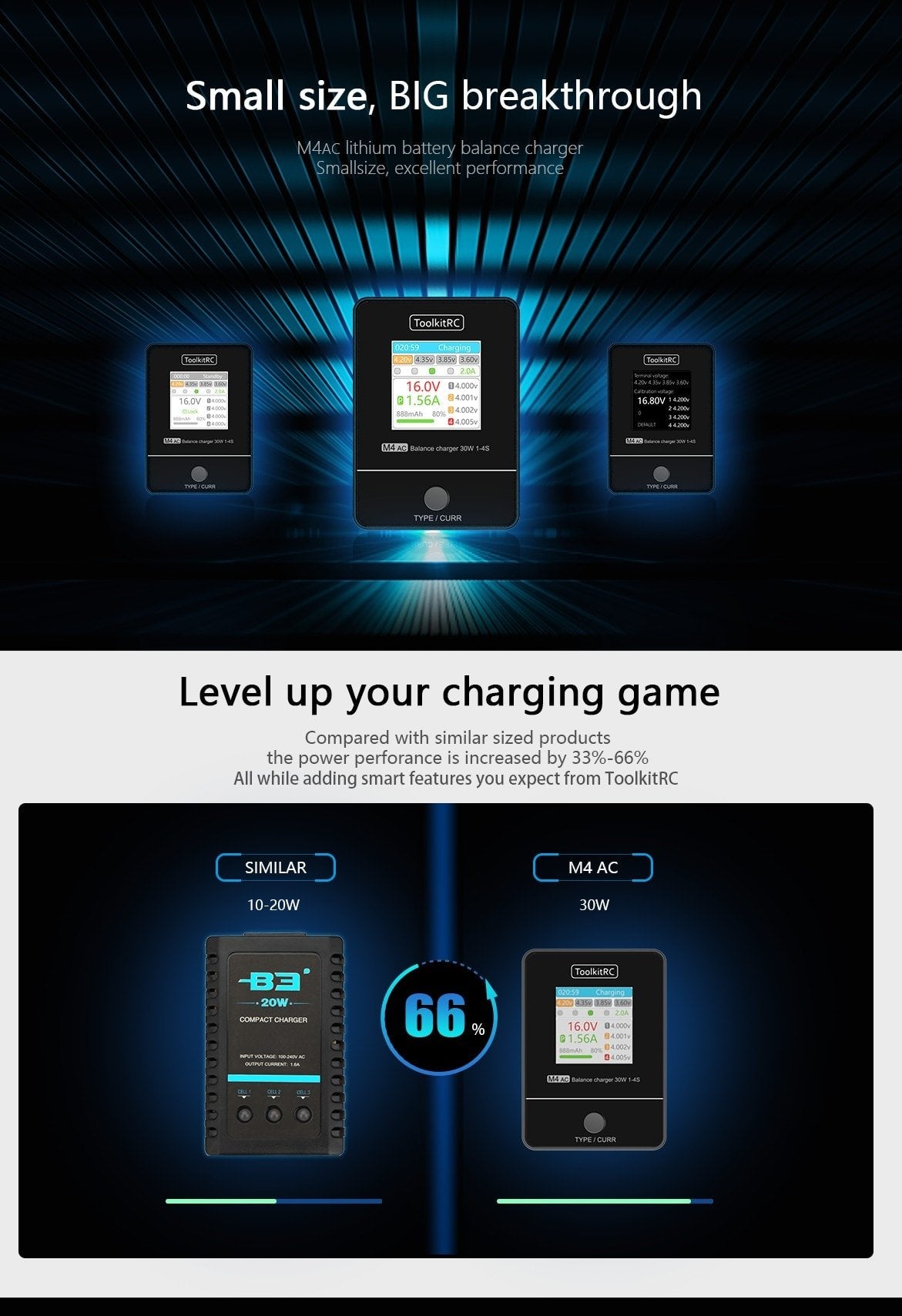 ToolkitRC M4AC Compact DC Charger (XT30/XT60)