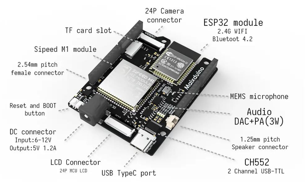 Sipeed Maixduino RISC-V Development Board