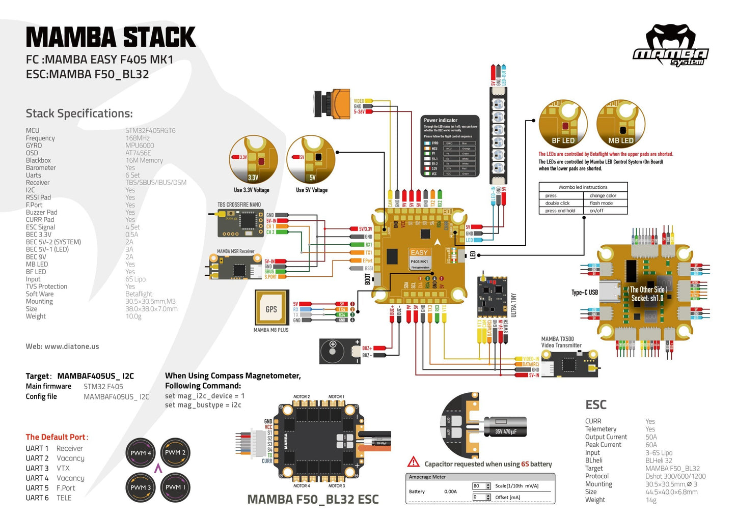 Mamba Easy F405 MK1 Flight Controller