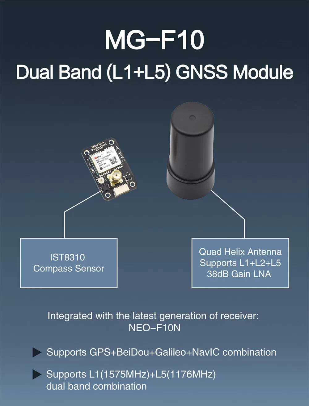 MicoAir MG-F10 L1+L5 Dualband GNSS mit IST8310 Kompass