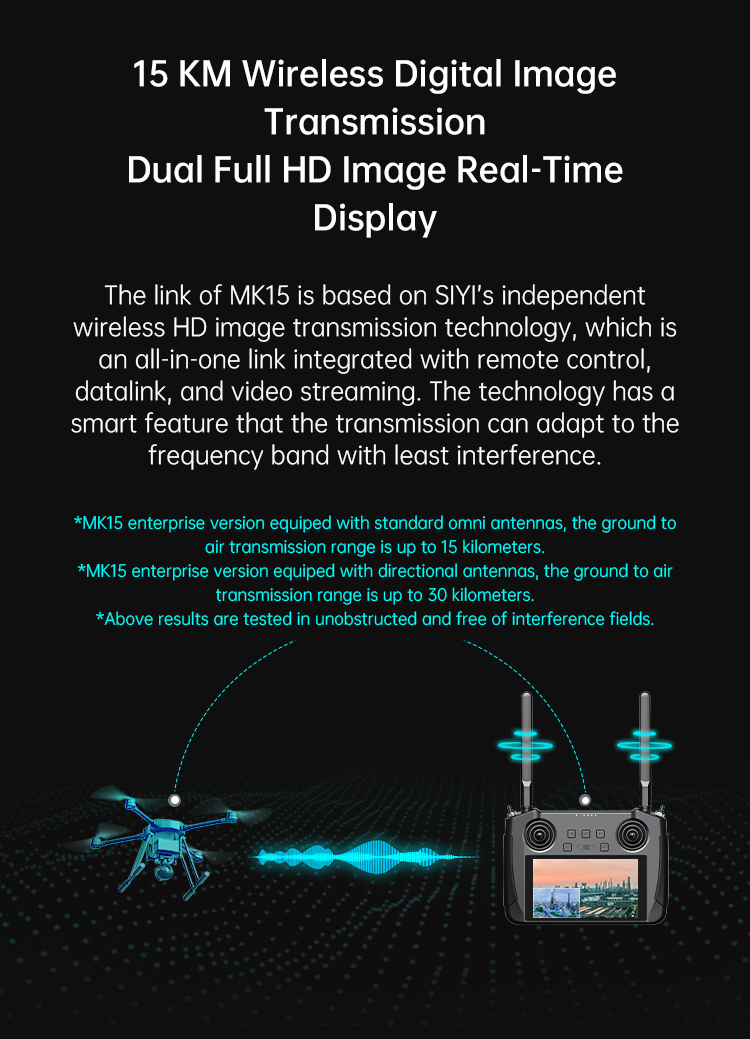SIYI MK15 Mini HD Handheld Ground Control Station